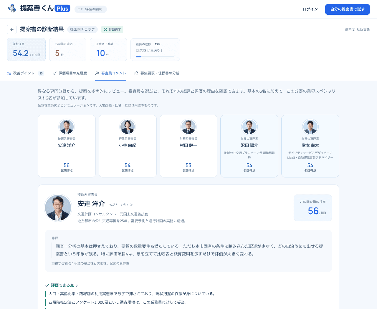 仮想審査員の人物画像、総評、評価できる点と改善すべき点を表示した画面