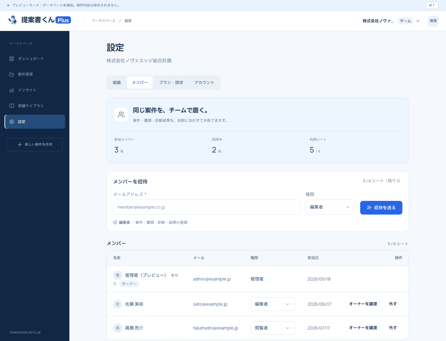 複数のメンバーと管理者・編集者・閲覧者の権限を確認できる実際の設定画面